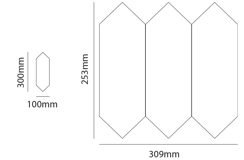 sheet-size